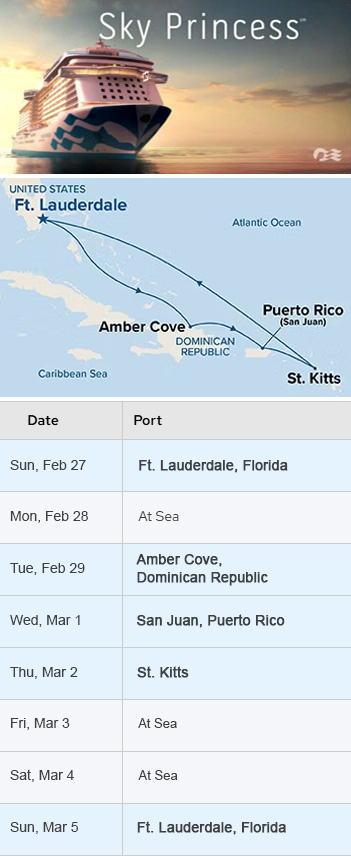 Itinerary